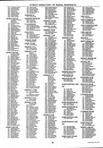 Landowners Index 031, Kandiyohi County 1998